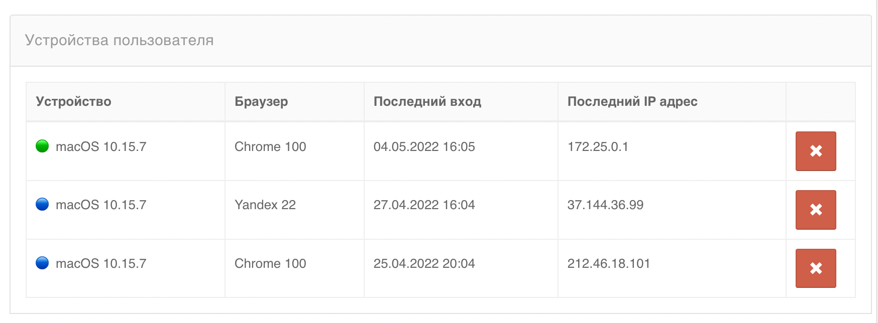 browsers
