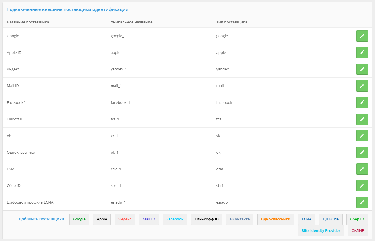 ../_images/auth_ext01.png