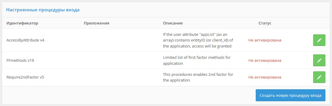 ../_images/auth_flows.jpg